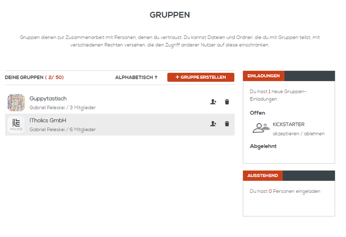 Clevershare Gruppen